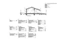 Willa 4 pokoi 209 m² Grad Novigrad, Chorwacja