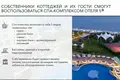 Вилла 8 комнат 639 м² городской округ Сириус, Россия