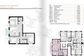 Apartamento  Podgorica, Montenegro