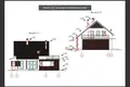 Chalet 210 m² Piekalinski sielski Saviet, Bélarus