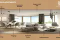 Mieszkanie 3 pokoi 78 m² Budva, Czarnogóra