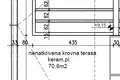 Mieszkanie 2 pokoi  Opcina Dezanovac, Chorwacja