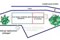 Land 1 032 m² in Central Hungary, Hungary