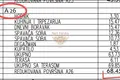 Apartamento 3 habitaciones 68 m² Budva, Montenegro