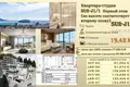 Estudio 19 m² Budva, Montenegro
