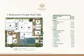3-Zimmer-Villa 357 m² Choeng Thale, Thailand