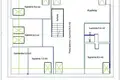 6 bedroom house 240 m² Lomianki, Poland