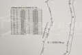 Atterrir 15 100 m² Ierissos, Grèce