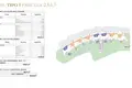 5 bedroom apartment  Estepona, Spain