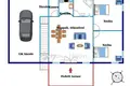 Cottage 1 bathroom 169 m² in Ujfalu, Hungary