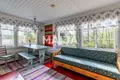 Cottage  Oikarainen, Finland