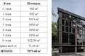 Commercial property 7 080 m² in Odesa, Ukraine