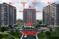 Квартира 2 комнаты 69 м² Мезитли, Турция