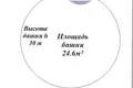 Commercial property 25 m² in Baranavichy, Belarus