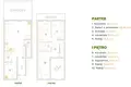 5 room apartment 108 m² Lesser Poland Voivodeship, Poland