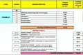 Apartamento 2 habitaciones 108 m² Simuni, Croacia