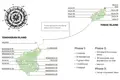 Willa 2 pokoi 491 m² Nyamuk, Indonezja