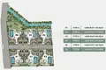 Квартира 4 спальни 479 м² Thalang, Таиланд