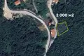 Propriété commerciale  à Monténégro, Monténégro