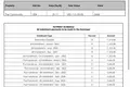Студия 1 комната 30 м² Дубай, ОАЭ