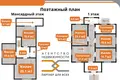 Коттедж 158 м² Большевик, Беларусь