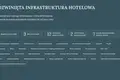 Apart hotel Gwarantowany dochód w wysokości 10% rocznie. Pokoje hotelowe Wyndham Grand Residences.