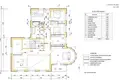 Casa 10 habitaciones 369 m² Jurmala, Letonia