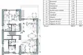 Chalet  Fanipal, Bélarus
