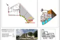 Apartment  Radhime, Albania