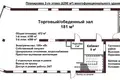 Nieruchomości komercyjne 290 m² w Mińsk, Białoruś