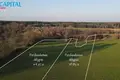 Land  Salcininkeliai, Lithuania
