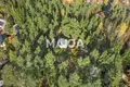 Parcelas  Raisio, Finlandia