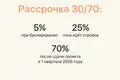 Квартира 1 комната 45 м² Абу-Даби, ОАЭ