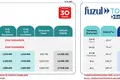 2 bedroom apartment 95 m² Basaksehir, Turkey
