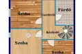 Apartment 2 bathrooms 128 m² in Central Hungary, All countries
