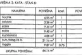 Квартира 2 спальни 61 м² Нови-Винодолски, Хорватия