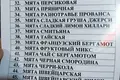 1 bedroom house 75 m² Baravuchski sielski Saviet, Belarus