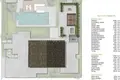 Appartement 4 chambres 613 m² Thep Krasatti, Thaïlande