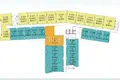 Квартира 2 спальни 68 м² Choeng Thale, Таиланд