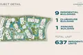 1 bedroom apartment 40 m² Choeng Thale, Thailand