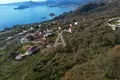 Atterrir  Blizikuce, Monténégro
