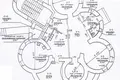 Commercial property 488 m² in Maryina Horka, Belarus