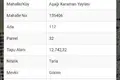 Земельные участки 13 м² Yukari Karaman, Турция