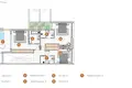 Вилла 4 спальни 280 м² Loule, Португалия