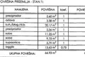 Квартира 2 спальни 63 м² Нови-Винодолски, Хорватия