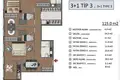 Appartement 3 chambres 108 m² Beylikduzu, Turquie