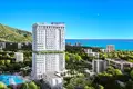 Apart hotel Gwarantowany dochód w wysokości 10% rocznie. Pokoje hotelowe Wyndham Grand Residences.