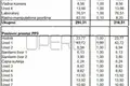 Gewerbefläche 440 m² Opcina Velika Kopanica, Kroatien