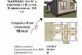 Земельные участки  Раменский муниципальный округ, Россия