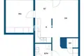 Appartement 2 chambres 48 m² Joensuu sub region, Finlande